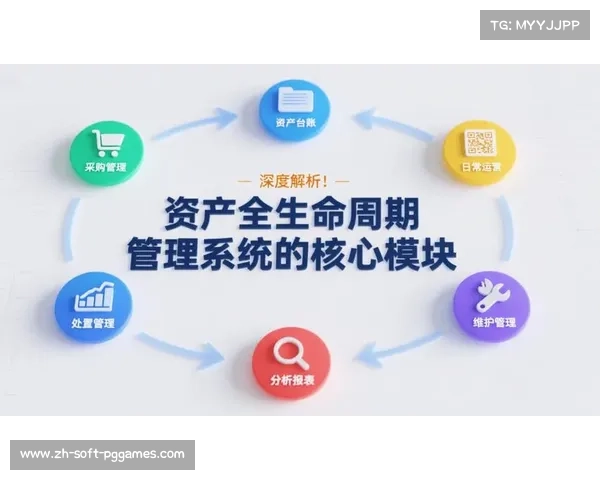 行业平台在本季度强化全生命周期资产管理 推动了资源调度向集约化演进