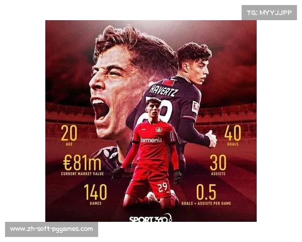 深度复盘：RB莱比锡的高位防线为何被勒沃库森的快速通过中场击穿